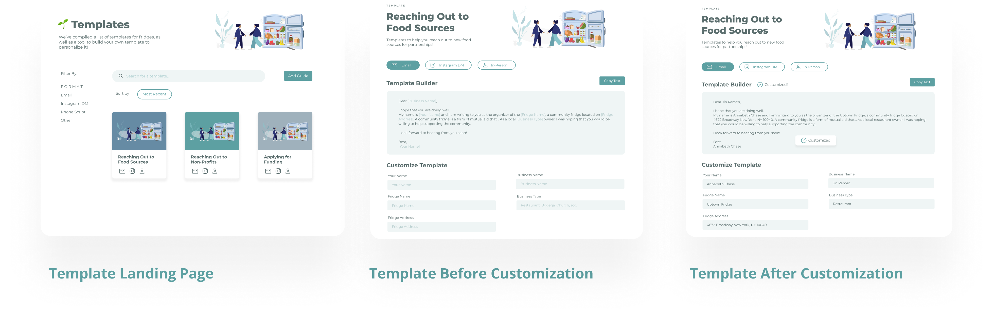 Three small images showing the template landing page where all templates are displayed, a customizable template before customization and after customization
