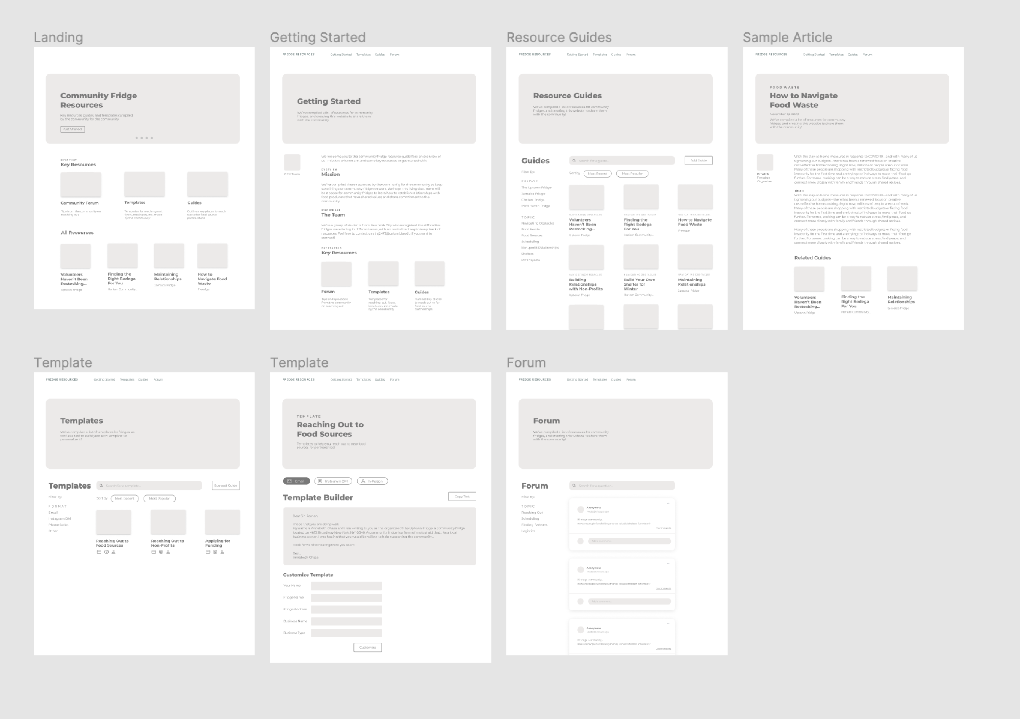Medium Fidelity Prototype: Figma wireframes of each page without color